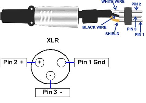 Microphone Dynamic Xlr Wiring Diagram