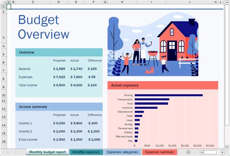 Microsoft 365 Budget Template