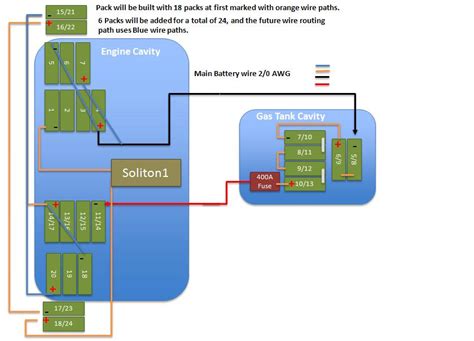 Middle Of Run Schematic Wiring Diagram