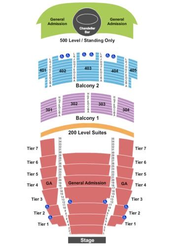 Midland Kansas City Seating Chart