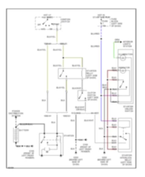 Mighty Max Wiring Diagram