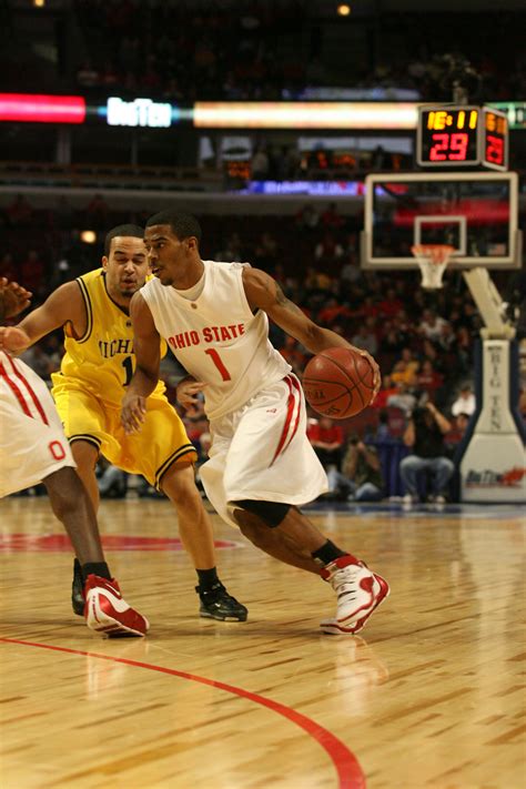 Mike Conley Career Points