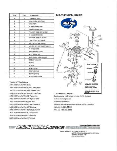 Mikuni Bsr33 Carburetor Service Manual