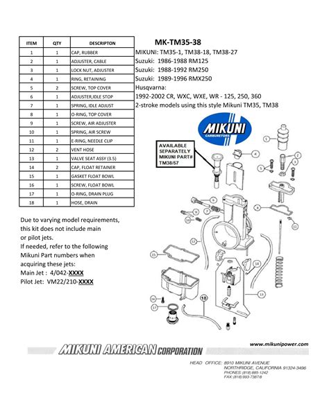 Mikuni Tmx 38 Carburetor Instructions Manual