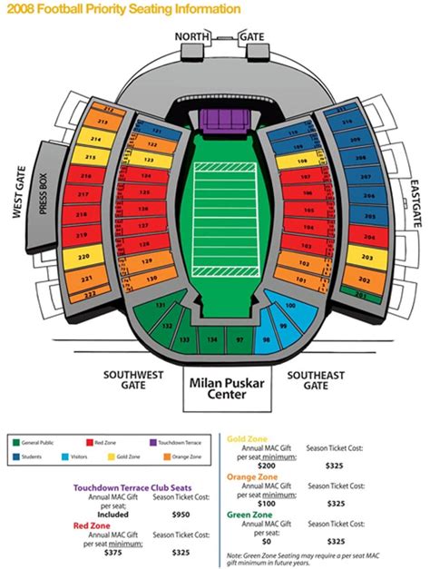 Milan Puskar Stadium Seating Chart