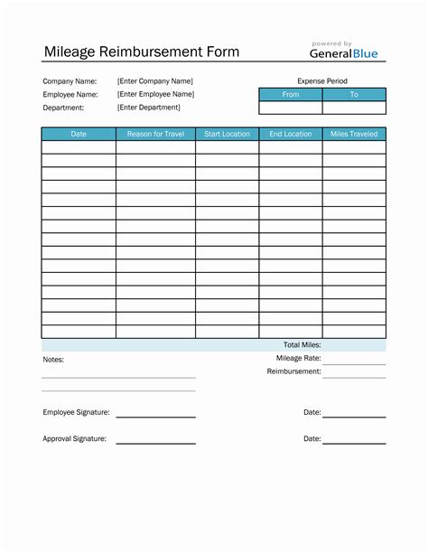Mileage Reimbursement Template Excel