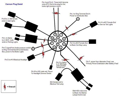 Military Turn Switch Wiring Diagram