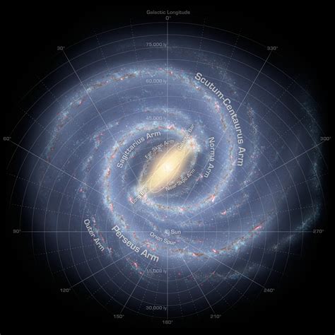 Milky Way Galaxy Star Chart