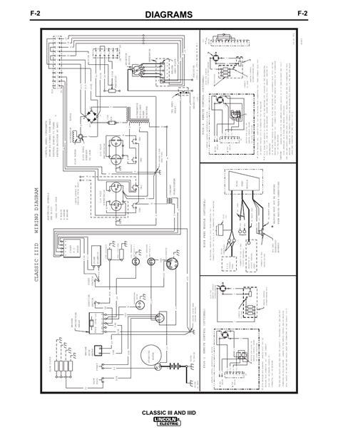 Miller 30a Wiring Diagram