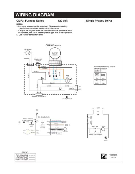 Miller Furnace Wiring Diagram