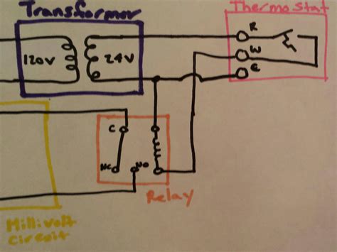 Millivolt Thermostat Wiring Diagram