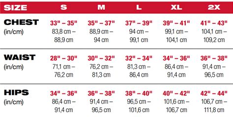 Milwaukee Jacket Size Chart