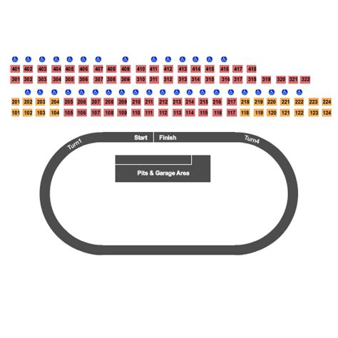 Milwaukee Mile Seating Chart