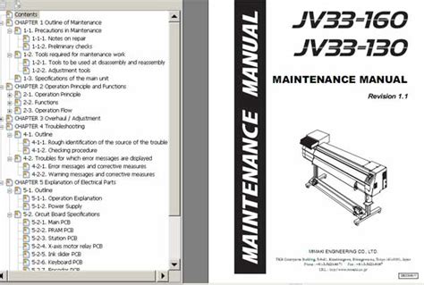 Mimaki Jv33 160 Jv33 130 Service Repair Manual