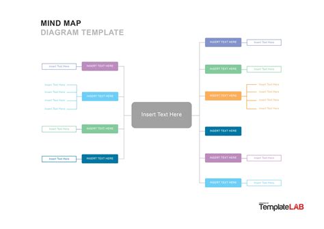 Mind Map In Word Template