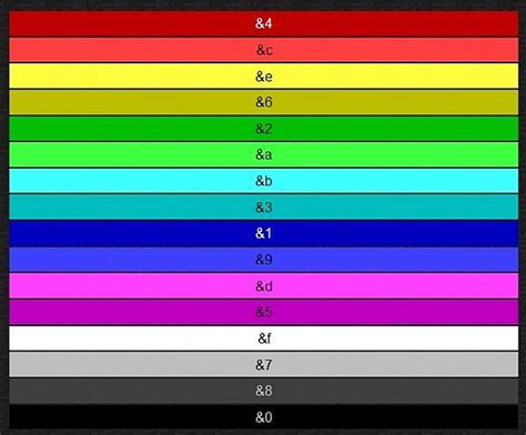 Minecraft Color Chart
