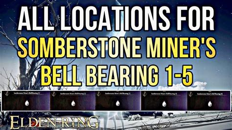 Miners Bell Bearings: The Unsung Heroes of Modern Industry