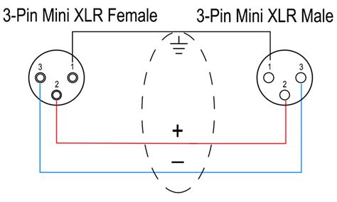 Mini 3 Pin Xlr Wiring Diagram