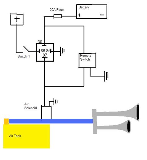 Mini Beast Air Horn Wiring Diagram