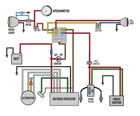 Mini Bike Wiring Diagram Simple