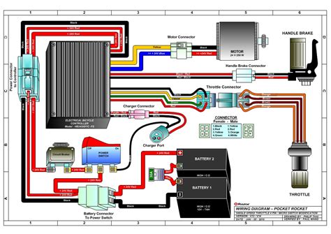 Mini Chooper Bike Wiring Diagram