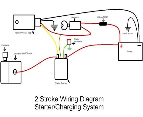 Mini Chopper Wiring Diagram For Electric Start With