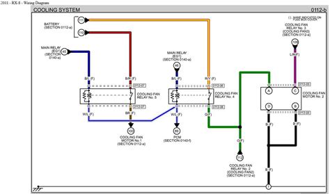 Mini Cooper Cooling Fan Wiring Diagram