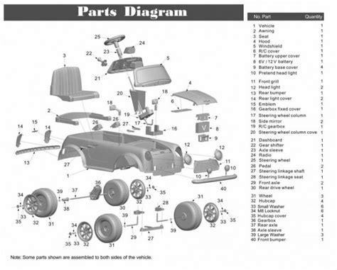 Mini Cooper Parts Catalogue