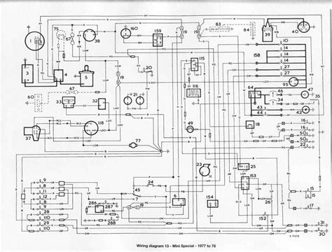 Mini Cooper Wiring Diagram