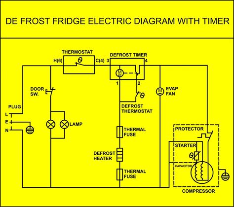 Mini Fridge Defrost Timer Wiring Diagram