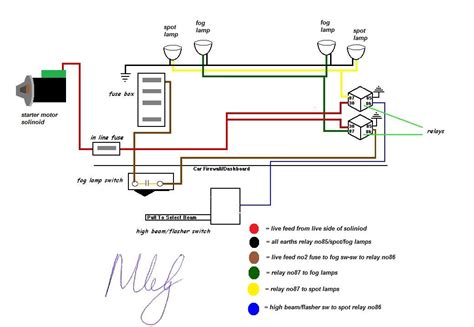 Mini Spotlight Wiring Diagram