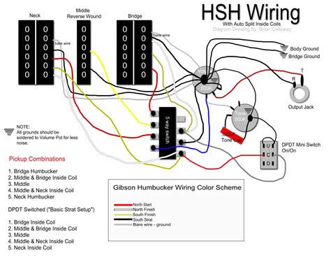 Mini Toggle Switch Wiring Diagram