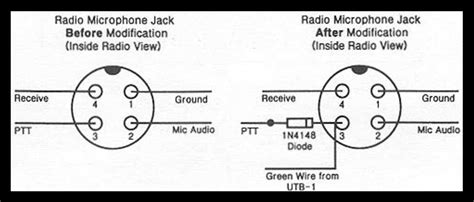 Mircophone Galaxy Plug Wiring Diagram