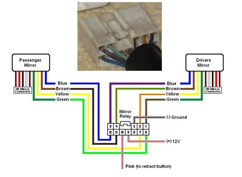 Mirrors Ford Wiring Color Codes