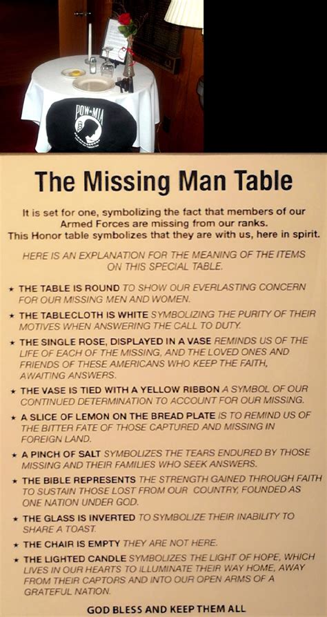 Missing Man Table Poem Printable