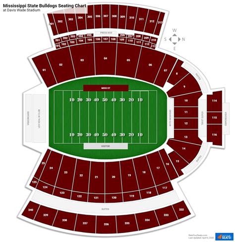 Mississippi State Football Seating Chart