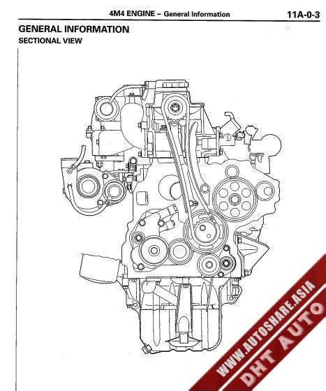 Mitsubishi 2 8 Tdi 4m40 Engine Service Manual