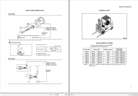 Mitsubishi 25 Forklift Service Manual