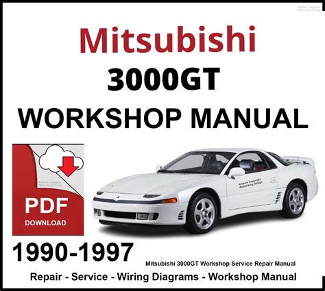 Mitsubishi 3000gt 1995 Service Repair Manual