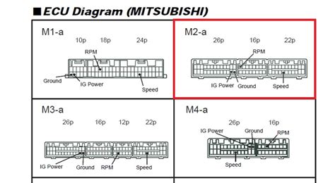 Mitsubishi 4g91 Wiring Diagram