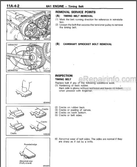 Mitsubishi 6a12 Engine Workshop Manual