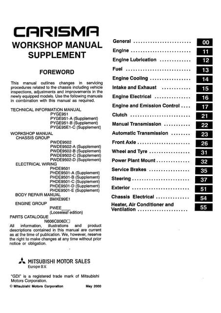 Mitsubishi Carisma 2007 Repair Service Manual