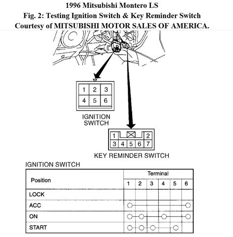 Mitsubishi Distributor Wiring Diagram