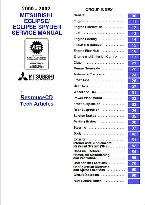 Mitsubishi Eclipse 2000 2002 Full Service Repair Manual