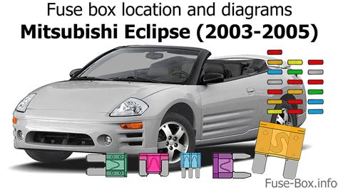 Mitsubishi Eclipse 2003 2005 Full Service Repair Manual