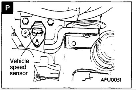 Mitsubishi Eclipse Speed Sensor Wiring