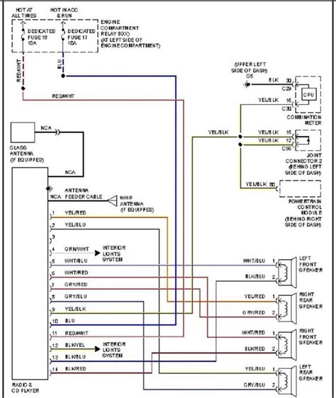 Mitsubishi Eclipse Wiring Diagram