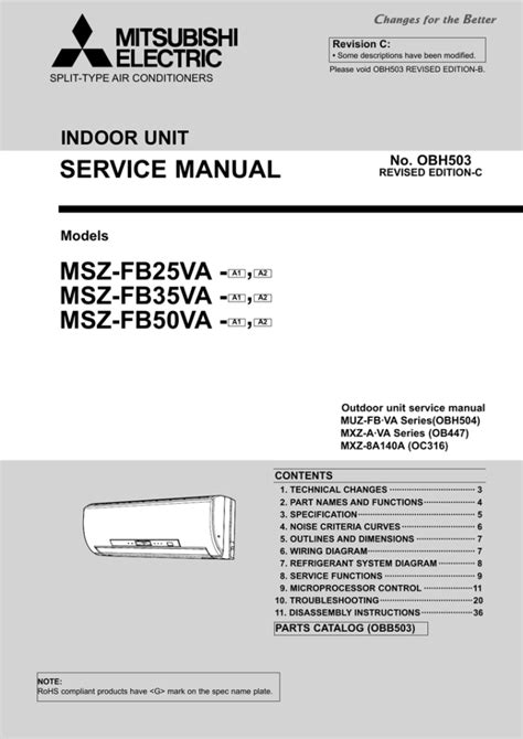 Mitsubishi Electric G Inverter Manual