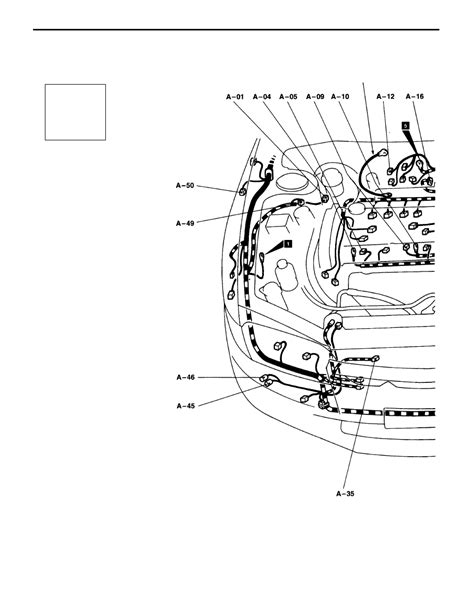 Mitsubishi Evo 2 Wiring Diagram