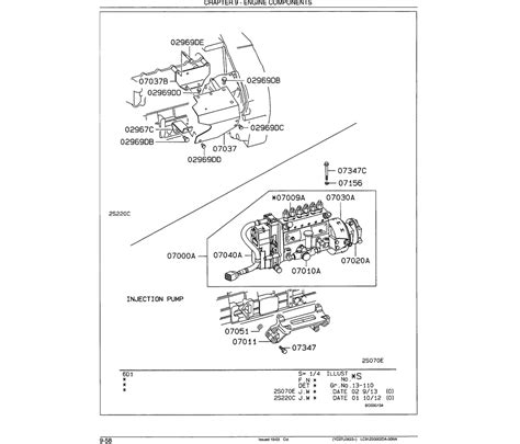 Mitsubishi Injector Pump Repair Manual